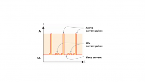 KEYSIGHT2