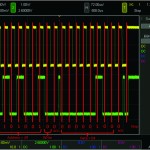 , Embedded Serial Bus Debugging using Oscilloscopes