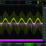 , Embedded Serial Bus Debugging using Oscilloscopes