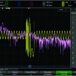 , Embedded Serial Bus Debugging using Oscilloscopes