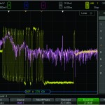 , Embedded Serial Bus Debugging using Oscilloscopes