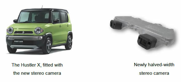 , Width of Both Lenses of Stereo Camera Halved Compared to  Previous Model and to be Fitted in the Suzuki Mini Vehicle,  the “Hustler”