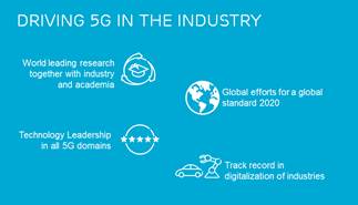 , MTS and Ericsson bring 5G to Russia