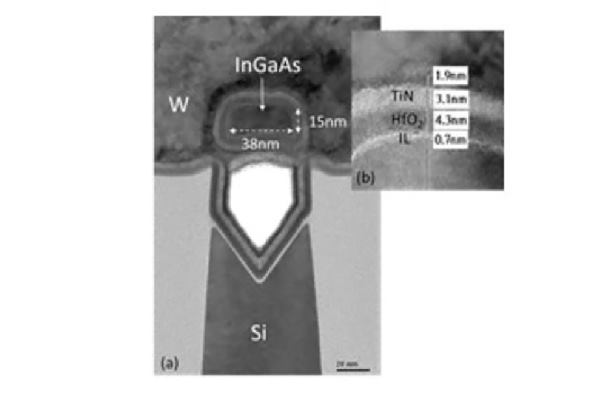 , Imec Boosts Performance of Beyond-Silicon Devices