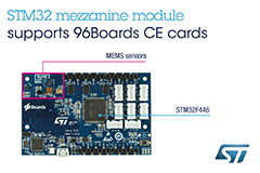 , STMicroelectronics Quick to Support 96Boards Consumer Edition by Introducing New Mezzanine-Compliant STM32 Sensor Board