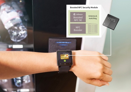 , Infineon presents world’ smallest plug-and-play NFC security module for smart wearables