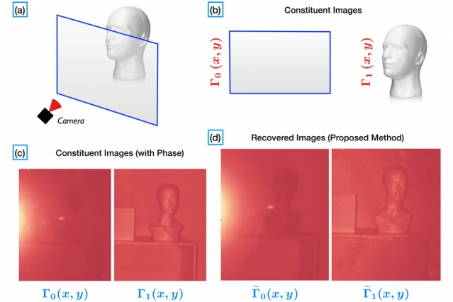 , Reflection-removing camera