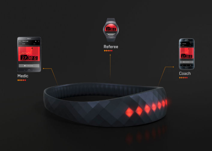 , Samsung Australia Introduces brainBAND to Help Tackle Concussion Head on