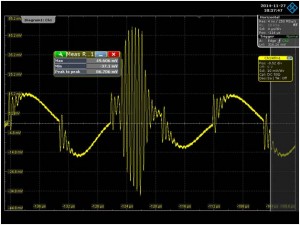 Figure 4 creating a load step that excites the forced resonance at the lower frequency, followed by an appropriately timed burst at 7MHz results in a rogue wave with peak to peak voltage exceeding either resonance.