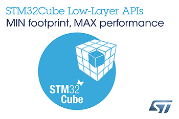 STM32 Embedded Applications