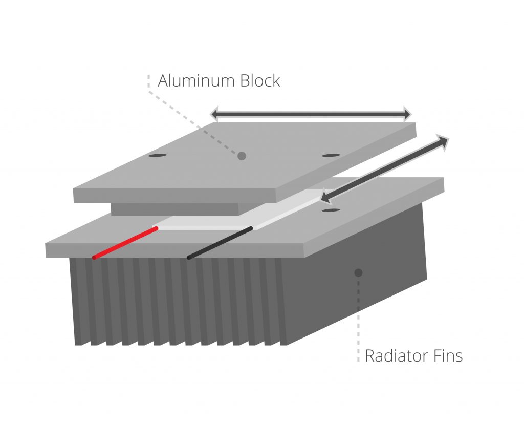 Choosing And Using Advanced Peltier Modules For Thermoelectric Cooling New Techeurope