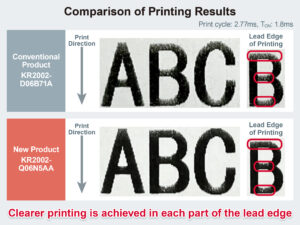 , New Thermal Printhead Provides Clear Printing at High Speeds Even on a Single-Cell Li-ion Battery