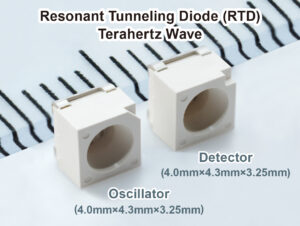 , ROHM Offers the Industry’s Smallest* Terahertz Wave Oscillation and Detection Devices