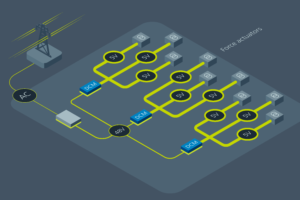 , Vicor enables Microgate’s adaptive optics which are pivotal to deep space discoveries